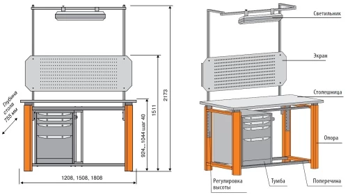 Верстак TBP 1500 TB5-TB8